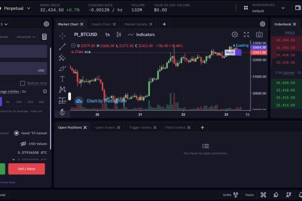 Kraken ссылки актуальные 2025 г