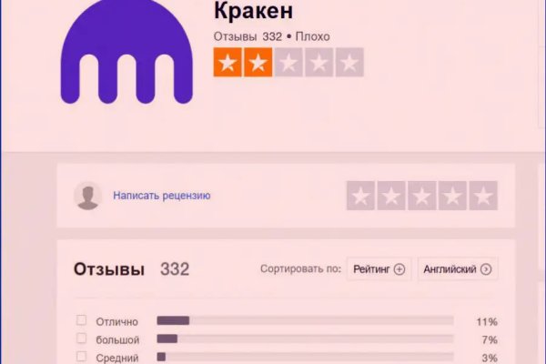 Kraken купить клад